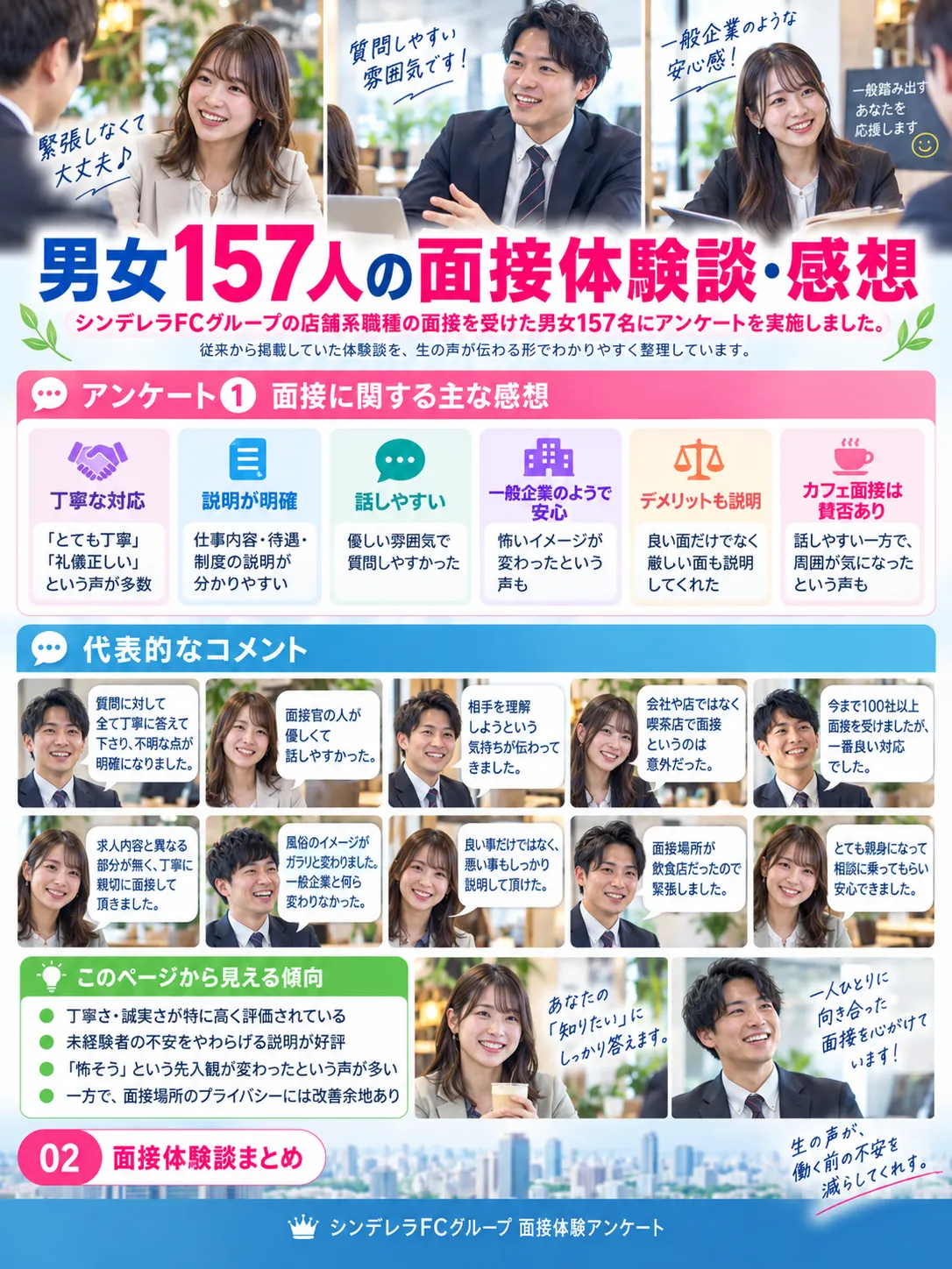 シンデレラFCグループ 社員の声 2