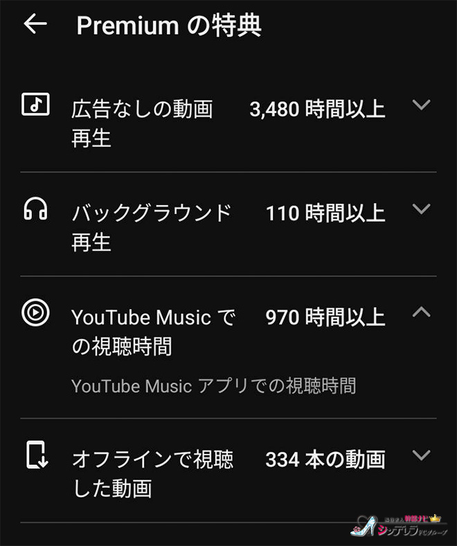 風俗男性スタッフブログ